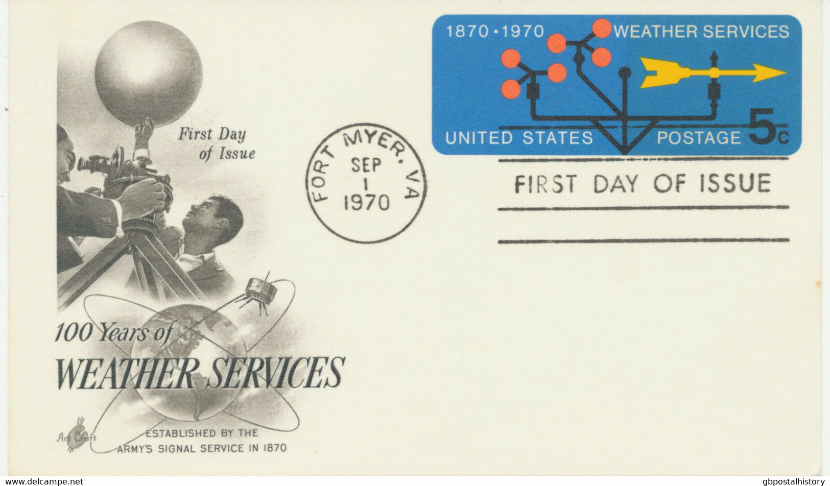 USA 1.9.1970, 5 C. Weather Services, Superb Postal Stationery Postcard FDC - 1961-1970
