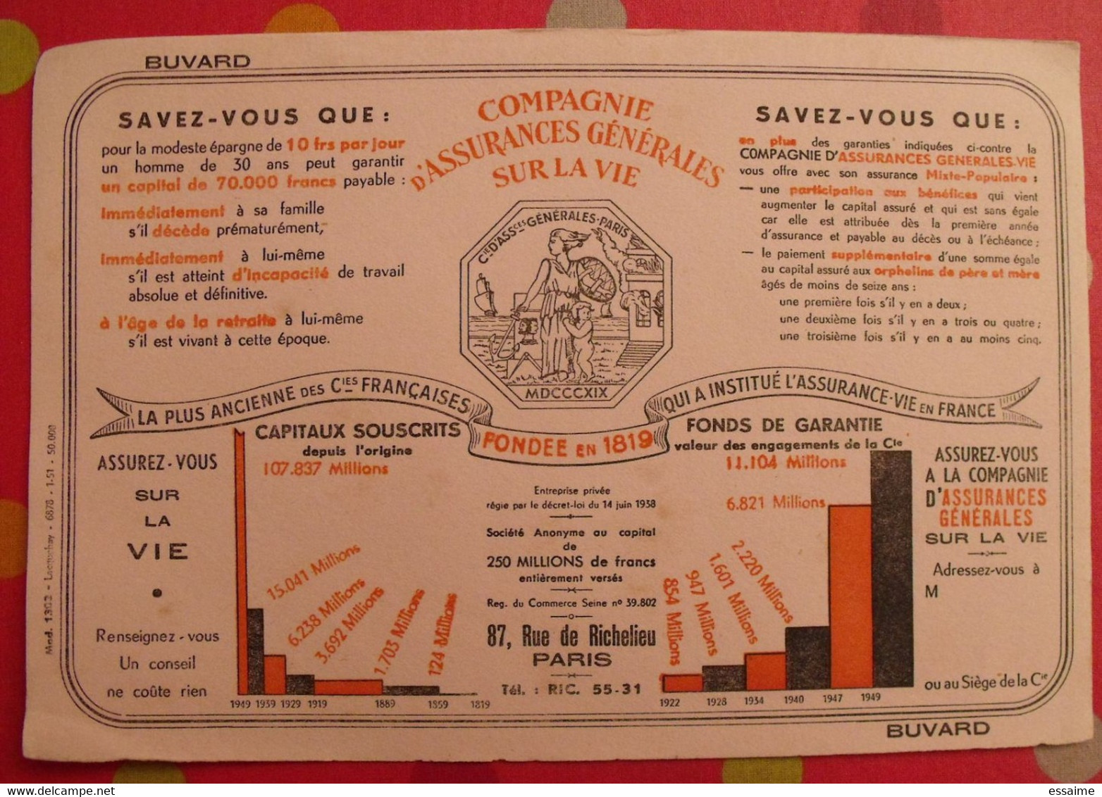 Buvard Publicité Compagnie D'assurances Générales Sur La Vie 1951 - Bank & Versicherung