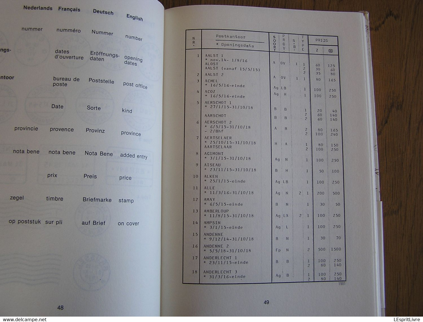 CATALOGUE DES OBLITERATIONS DE L'OCCUPATION ALLEMANDE EN BELGIQUE 14 18 Guerre 1914 1918 Marcophilie Philatélie Marques