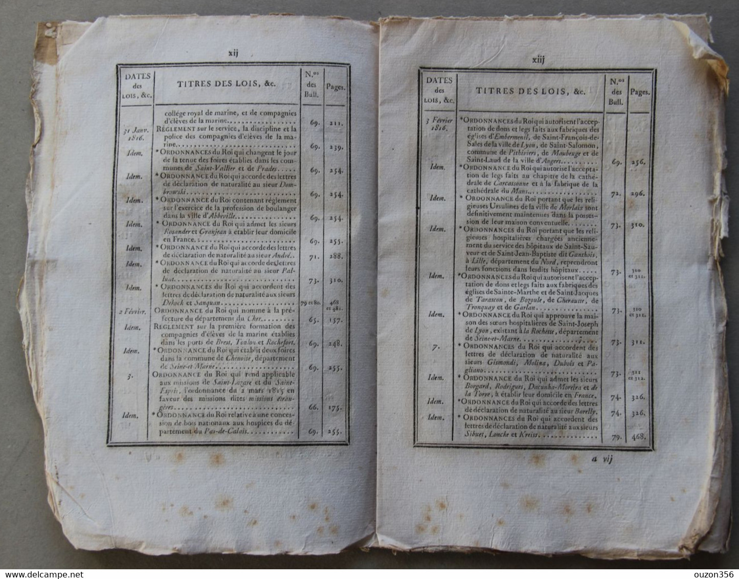 Bulletin Des Lois Du Royaume De France, 7e Série, T.2, 1816, Table Chronologique - Décrets & Lois