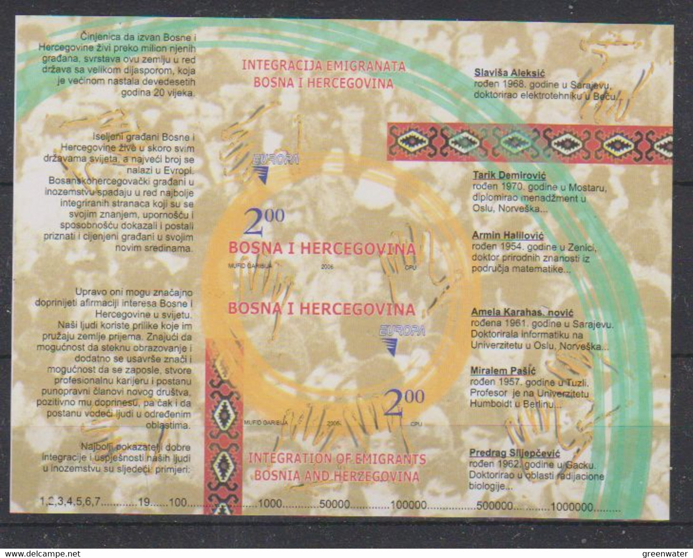 Europa Cept 2006 Bosnia/Herzegovina Sarajevo M/s IMPERFORATED ** Mnh (51557) No "Specimen" On Backside - 2006