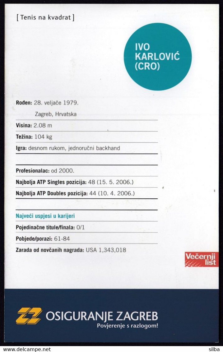 Ivo Karlovic / Tennis / Croatia Zagreb 2006, PBZ Zagreb Indoors, ATP International Tournament - Uniformes Recordatorios & Misc