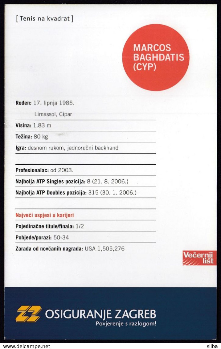 Marcos Baghdatis / Tennis / Croatia Zagreb 2006, PBZ Zagreb Indoors, ATP International Tournament - Bekleidung, Souvenirs Und Sonstige
