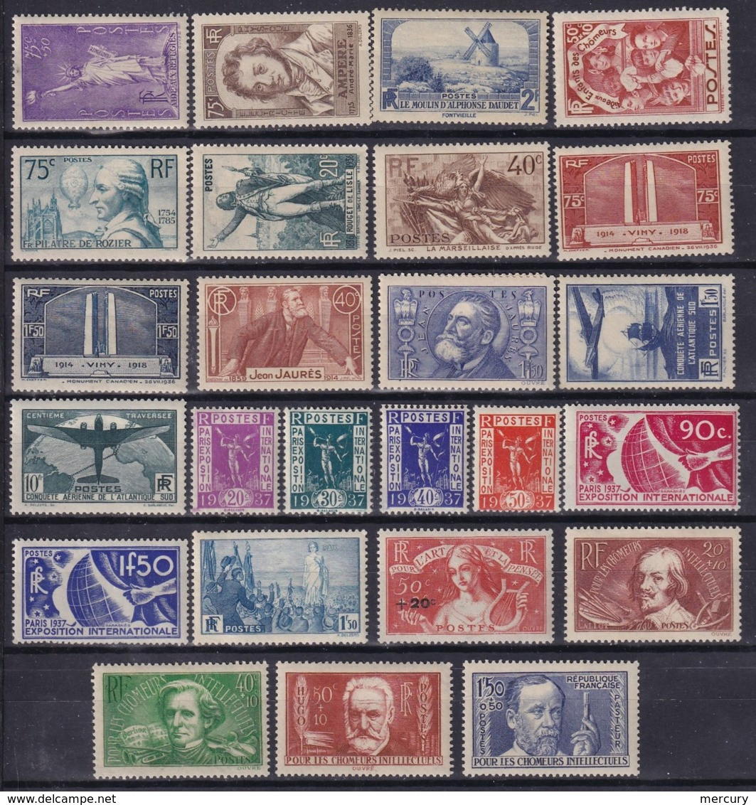 FRANCE - Année 1936 Complète Neuve LUXE - 25 Timbres - ....-1939