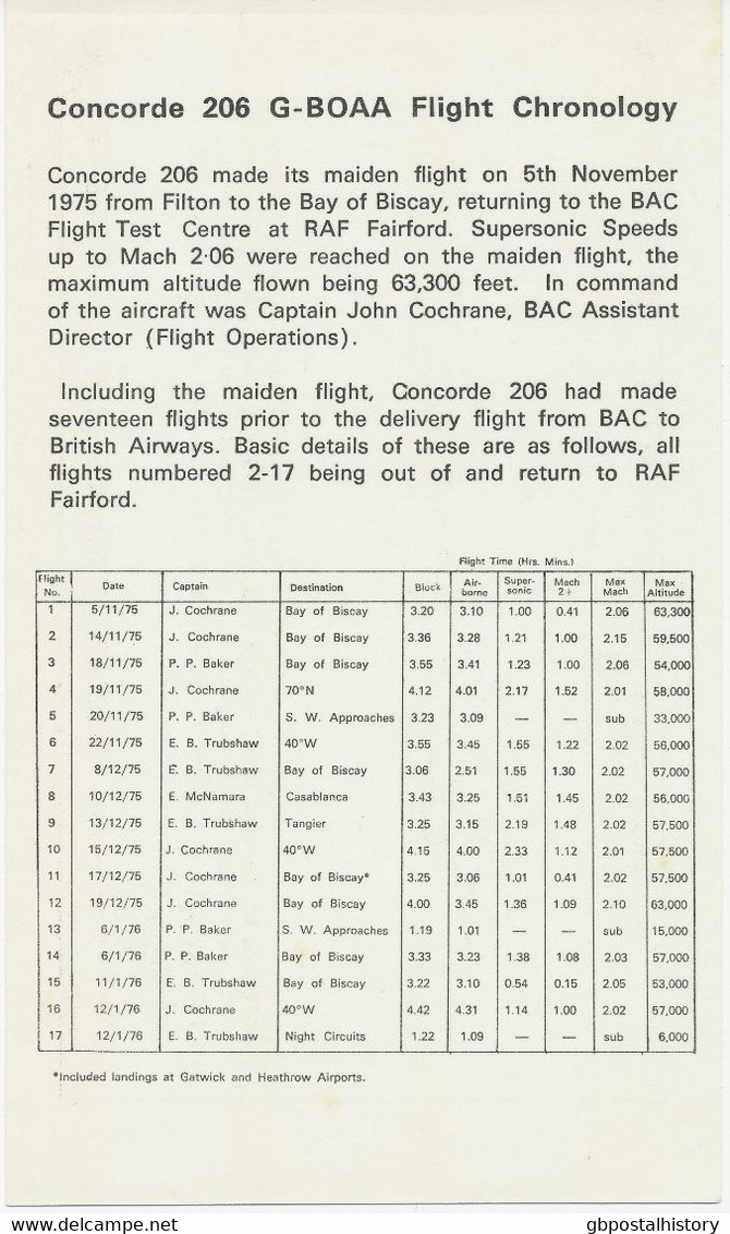 GB 1976 British Airways/BAC Delivery Flight Of Concorde 206 G-BOAA TEST FLIGHT - Varietà, Errori & Curiosità