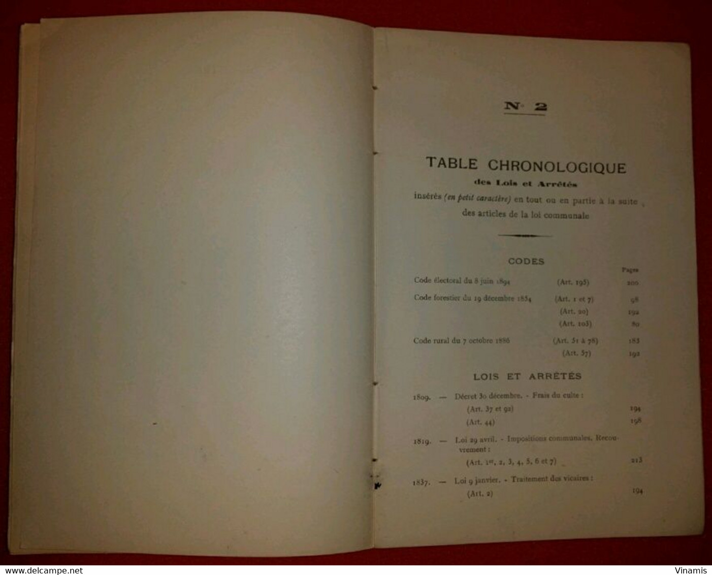 1912 - Nouveau commentaire concis de la LOI COMMUNALE par Alfred BALSACQ - Janvier 1912 - 288 pg