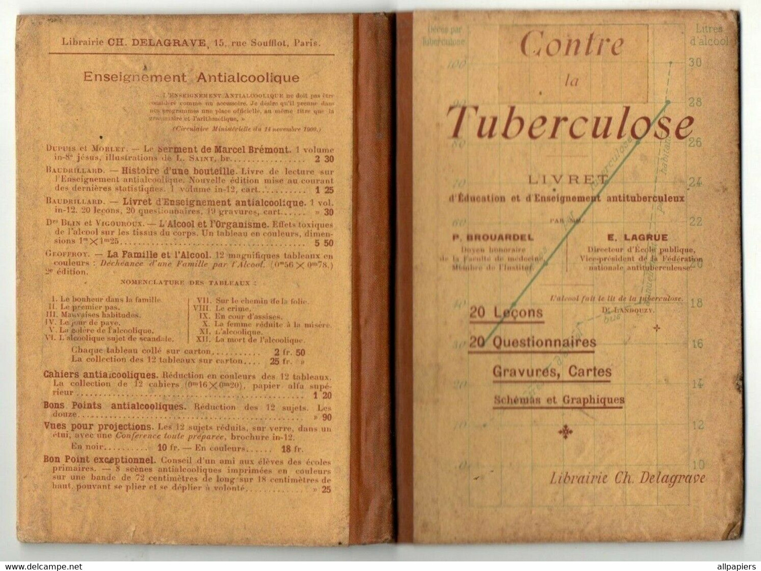 Livret D'éducation Et D'enseignement Antituberculeux Contre La Tuberculose 20 Leçons, 20 Questionnaires, Gravures 1902 - Health