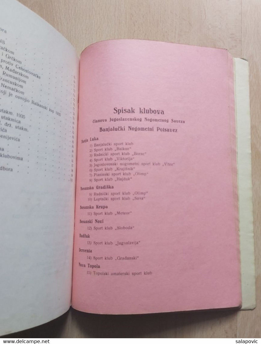 IZVJEŠTAJ O RADU JUGOSLAVENSKOG NOGOMETNOG SAVEZA 1935, YUGOSLAV FOOTBALL FEDERATION