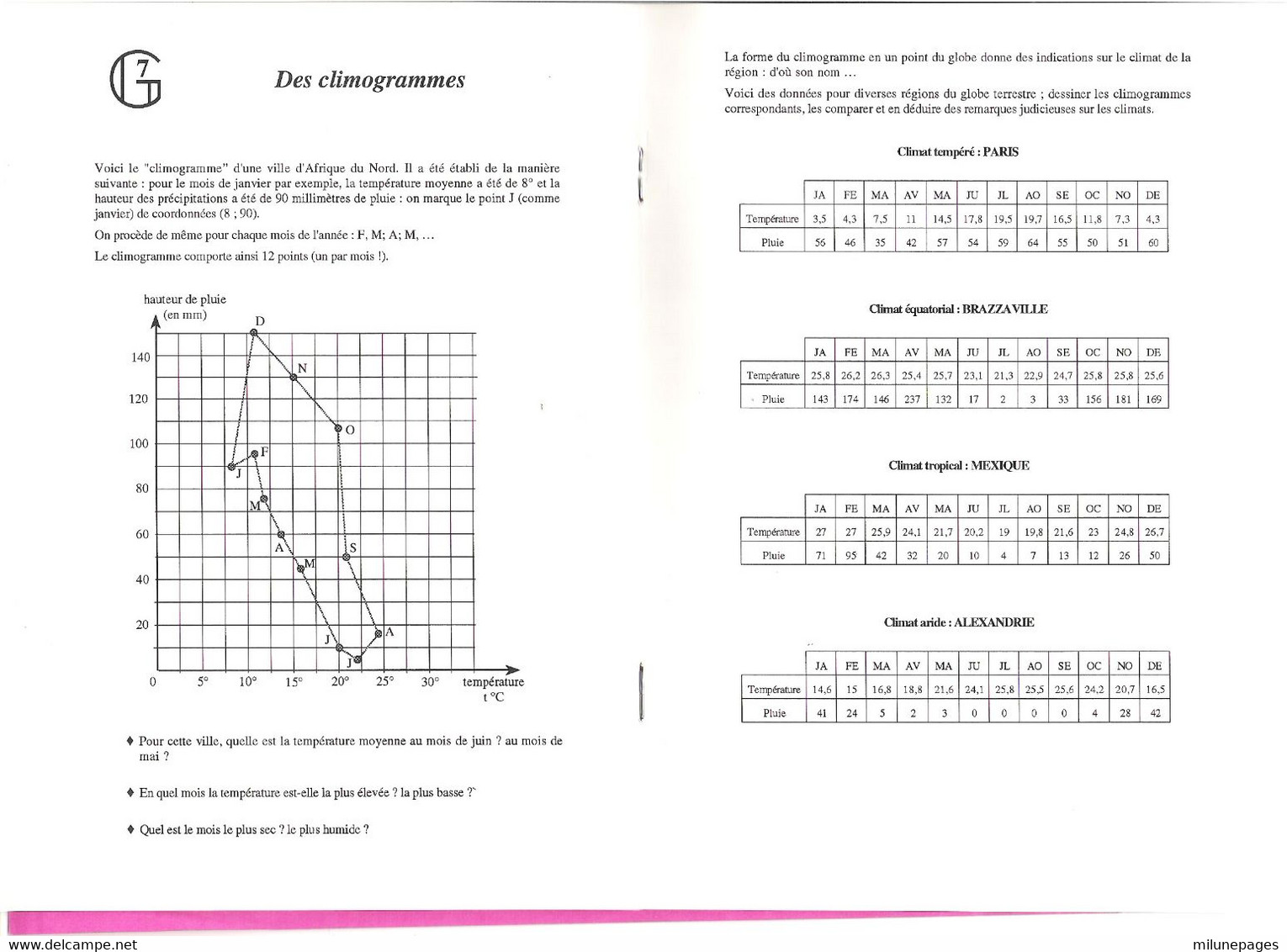 Lot 2 Fascicules GALION Thèmes Démontrer Avec Des Aires Et Graphiques 24 Pages D'exercices Par Fascicule - Lesekarten