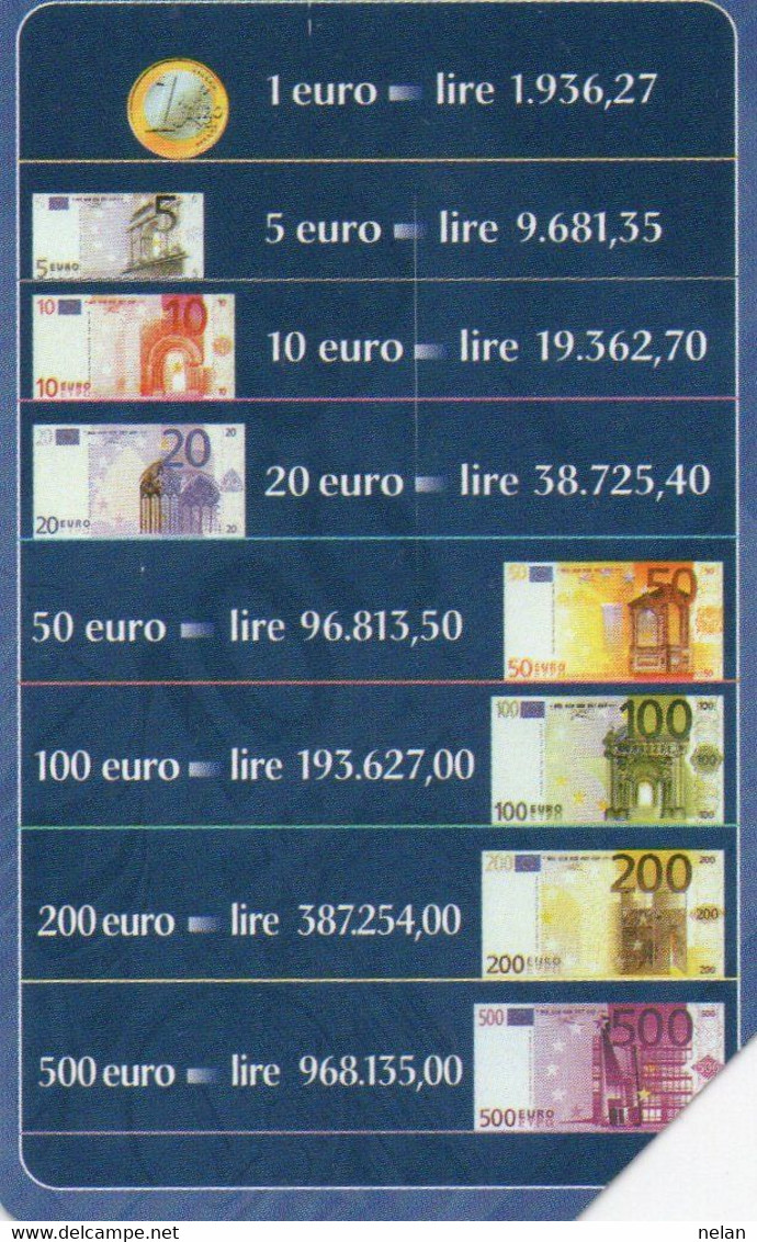 SCHEDA TELEFONICA - PHONE CARD - ITALIA - TELECOM - Stamps & Coins