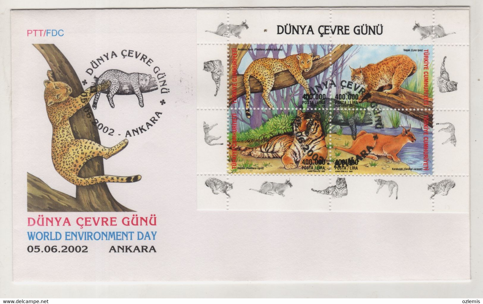 TURKEY,TURKEI,TURQUIE,WORLD ENVIRONMENT DAY 2002 ,  FDC - Covers & Documents