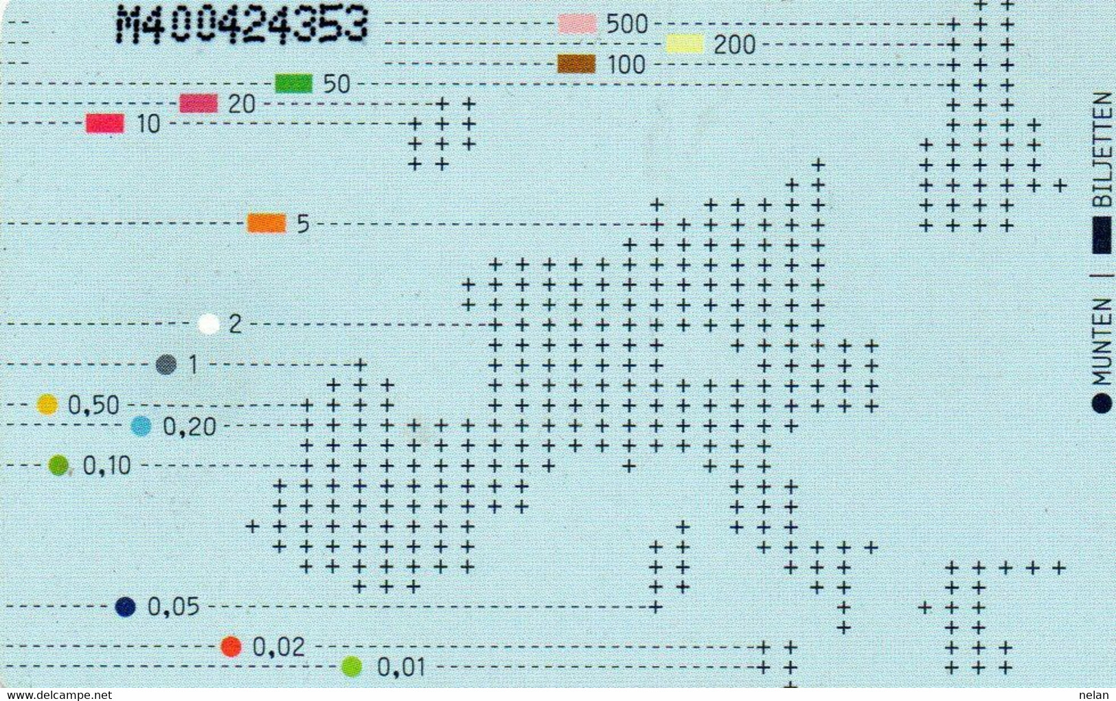 PHONE CARD - HOLLAND -KPN TELECOM - Unclassified