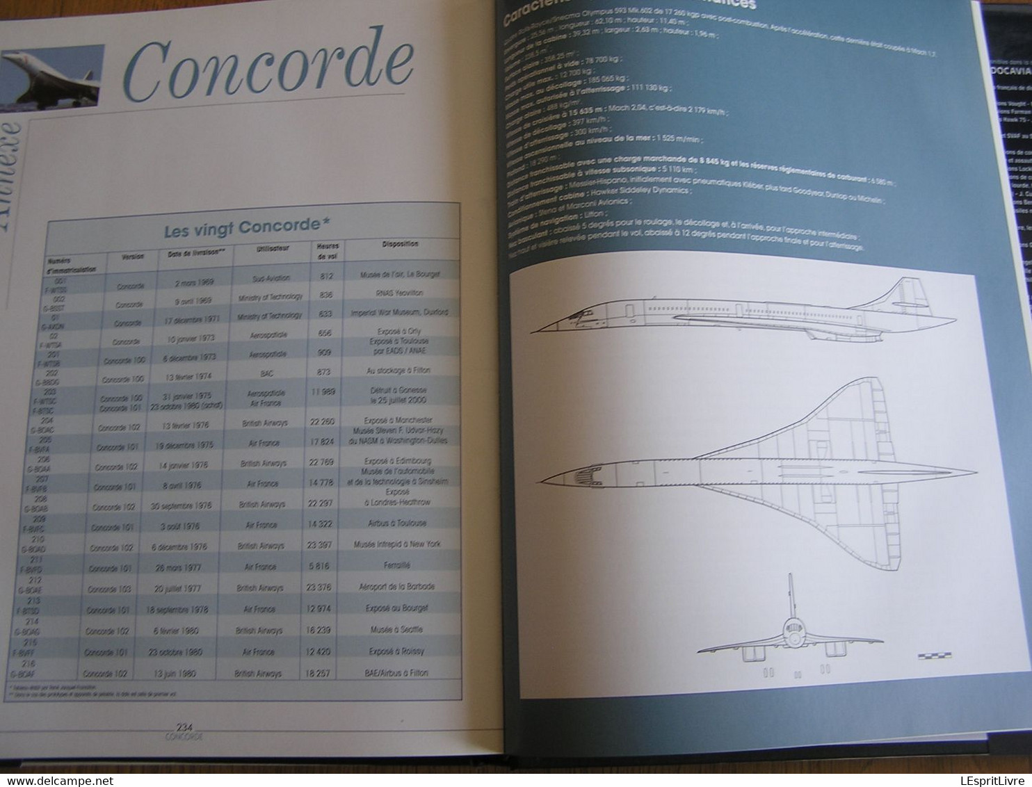 CONCORDE La Véritable Histoire Air France British Airways Royaume Uni Avion Aviation Aircraft French Airlines