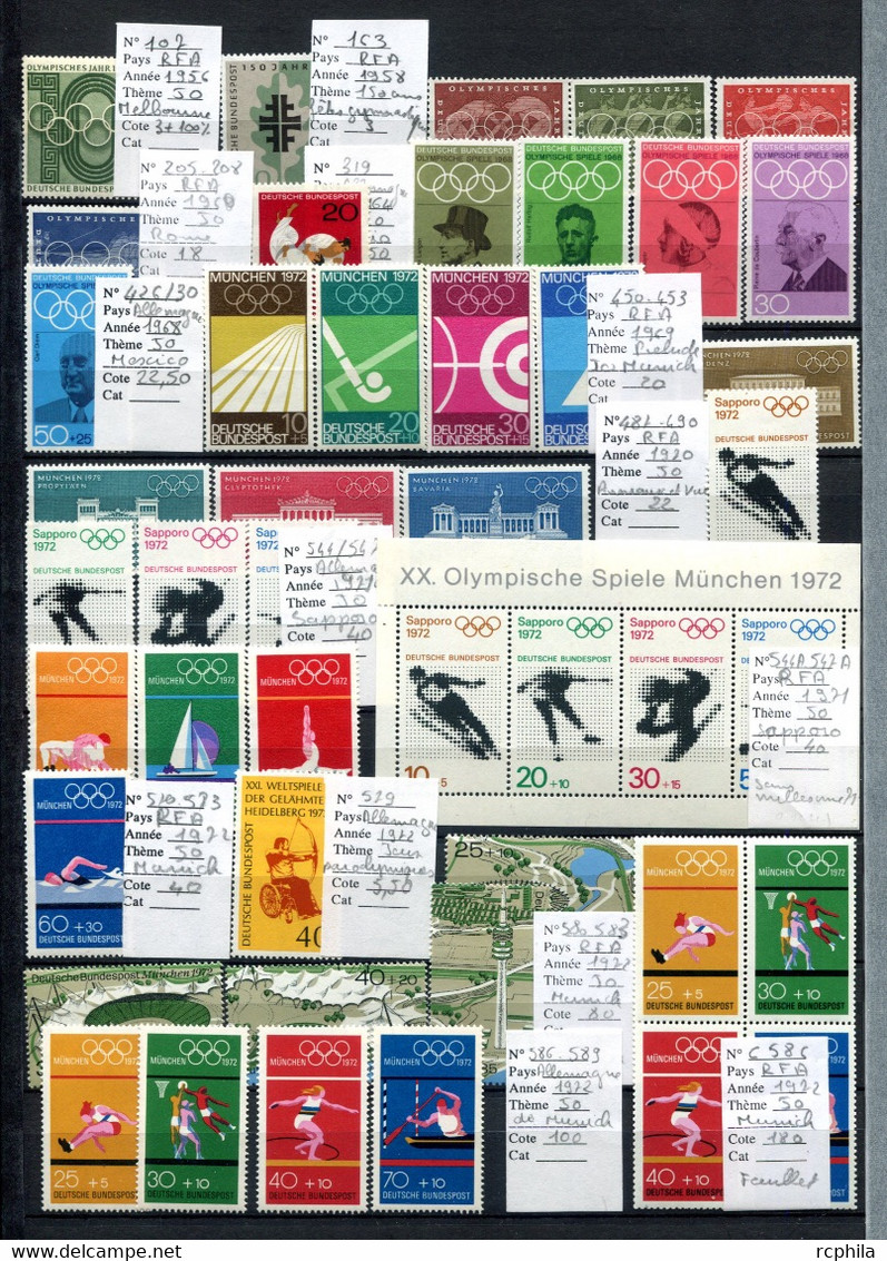 RC 21003 ALLEMAGNE RFA COTE 530€ SPORT LOT COLLECTION ENSEMBLE DE 184 TIMBRES + BLOCS + CARNETS NEUF ** MNH TB - Sammlungen