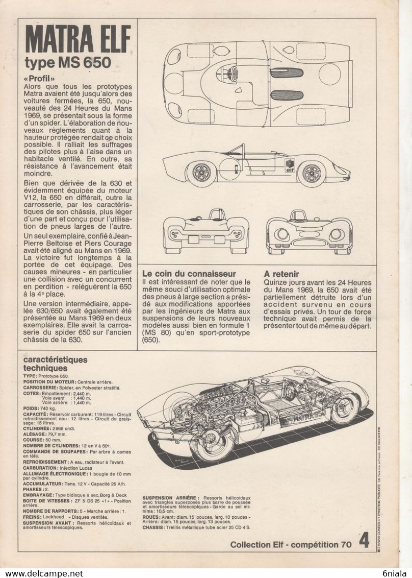 6948 MATRA ELF Type MS 650  Collection ELF 1970  Caractéristiques Description  Format A4 (recto-verso) - Autosport - F1