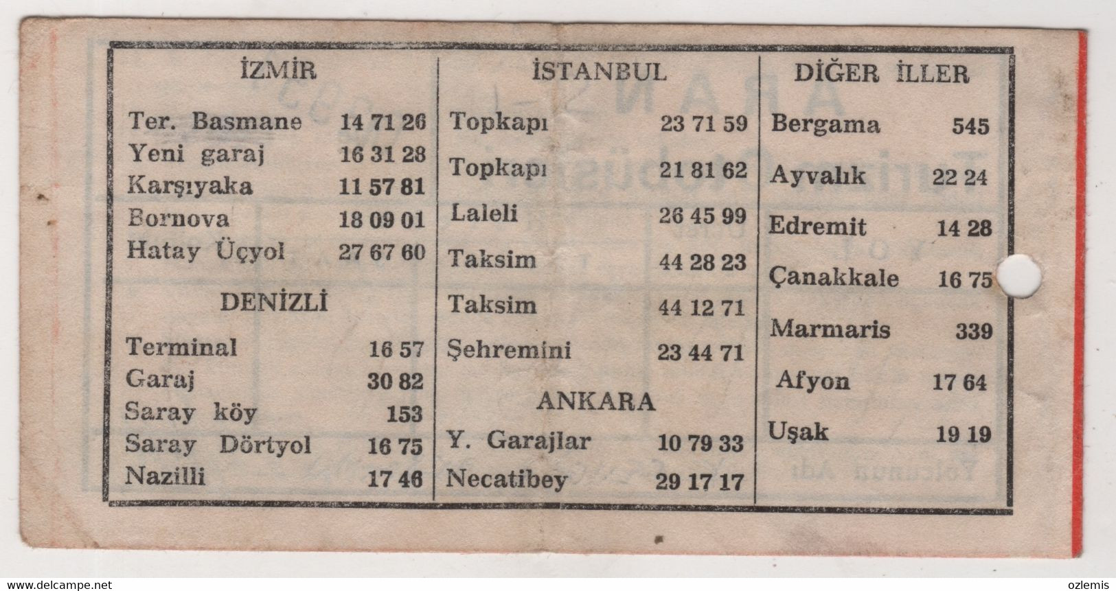 TURKEY ANKARA ARAN TURIZM SEYAHAT  BUS TICKET - Non Classificati