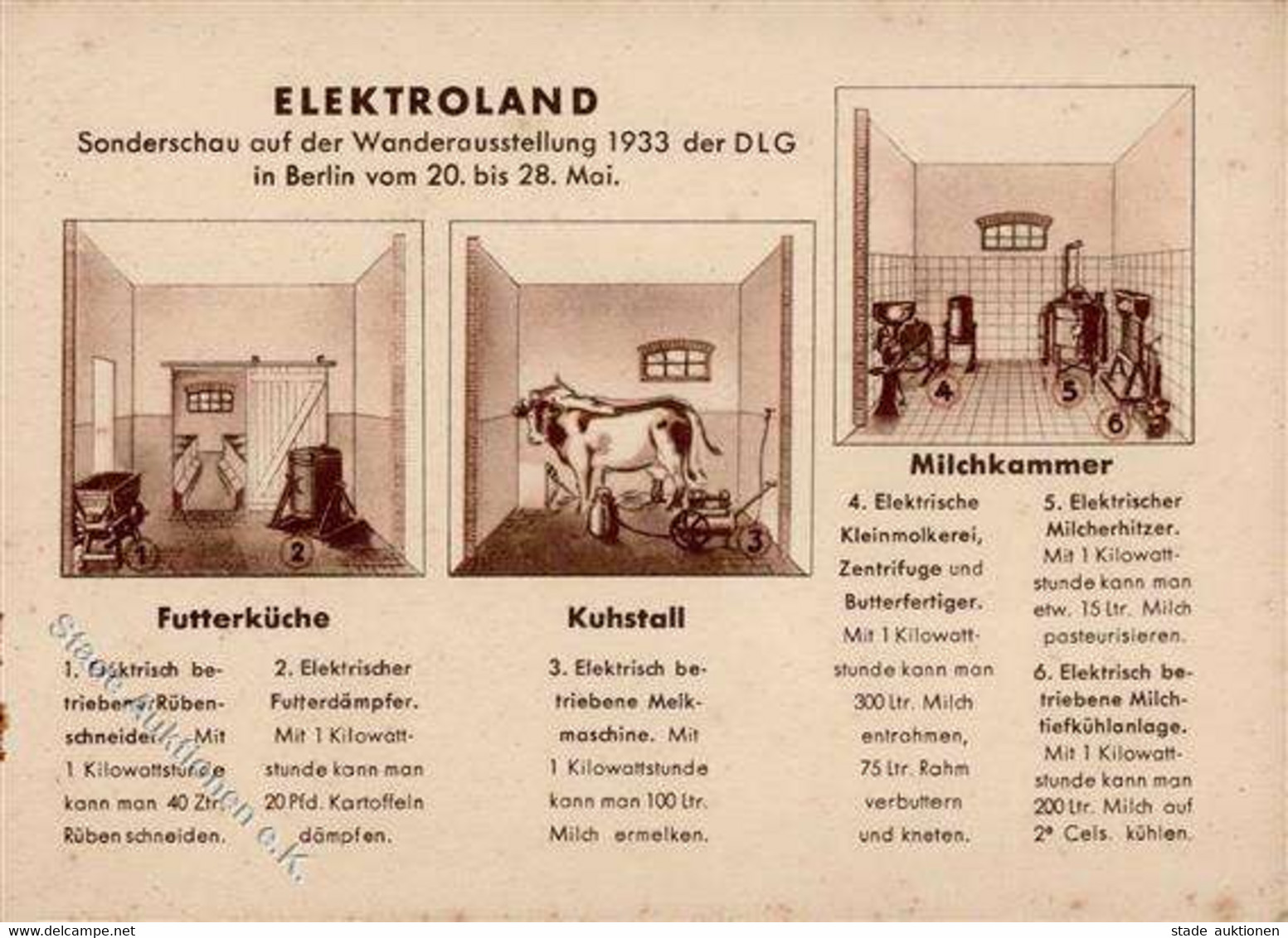 Landwirtschaft - Sonderschau ELEKTROLAND D. Deutschen LANDWIRTSCHAFT-GESELLSCHAFT BERLIN 1933 I-II Paysans - Ausstellungen