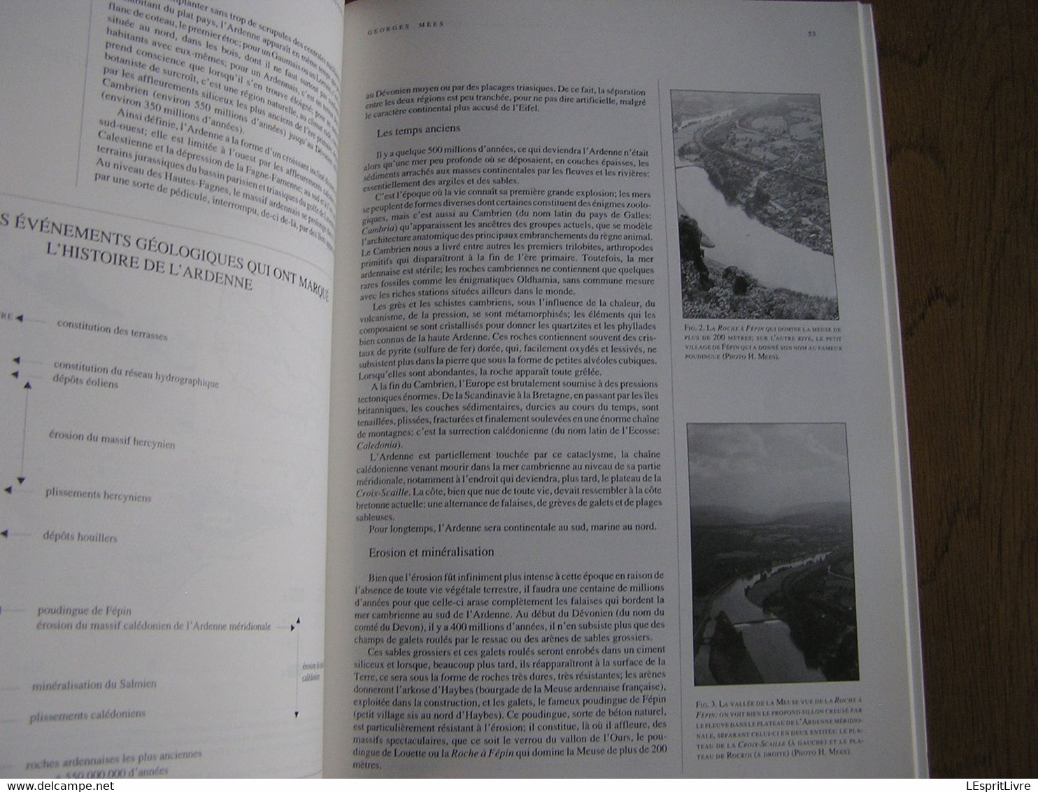 DE LA MEUSE A L'ARDENNE N° 9 1989 Mohiville François Pirson Dinant Saint Gérard Ardoisières Guerre 40 45 Humain Falaën