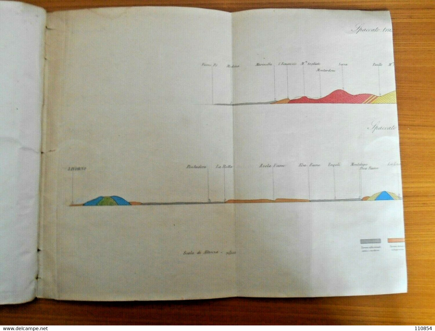 Topografia  Appennino Da Massa Carrara A Modena E Da Livorno A Forlì -(metà 800) - Autres Plans