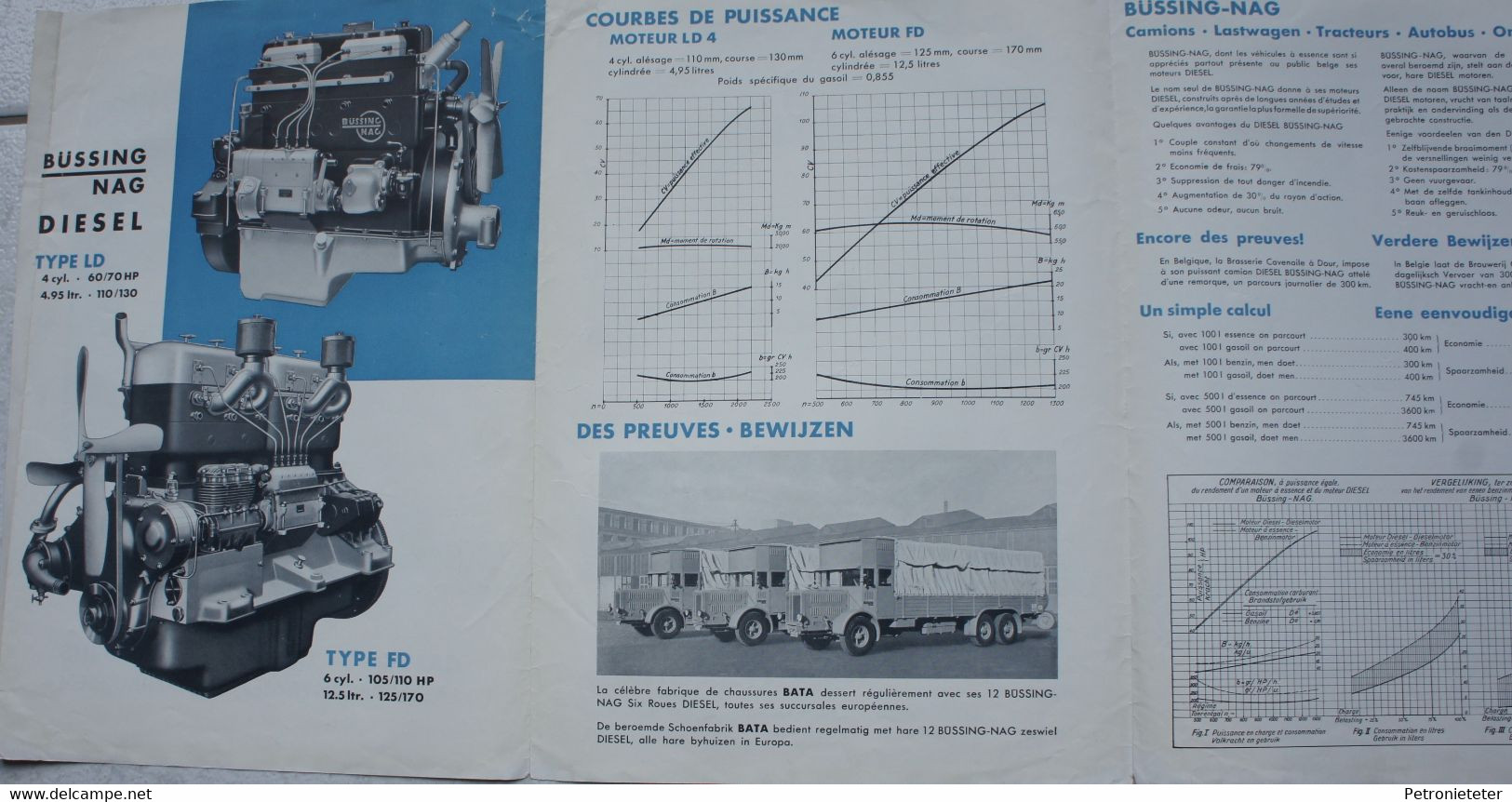 Catalogue Dépliant Büssing Nag  Voiture Car Auto Automobile Oldtimer Truck Camion Brasserie Agence Bruxelles - Other & Unclassified