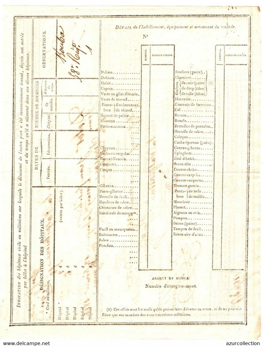 BILLET DE SORTIE HOPITAL MILITAIRE DE LA SALPETRIERE . 1842 - Helme & Hauben