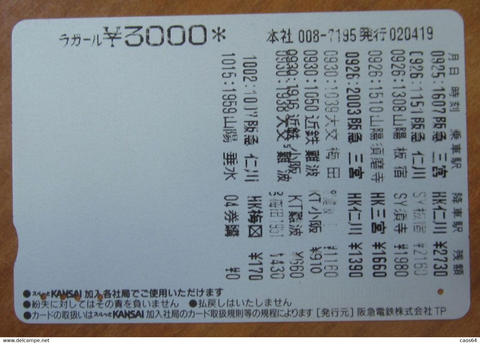 GIAPPONE Ticket Biglietto Architettura Ponte Bridge - Kansai Railway  Card 3.000 ¥ - Usato - Mundo