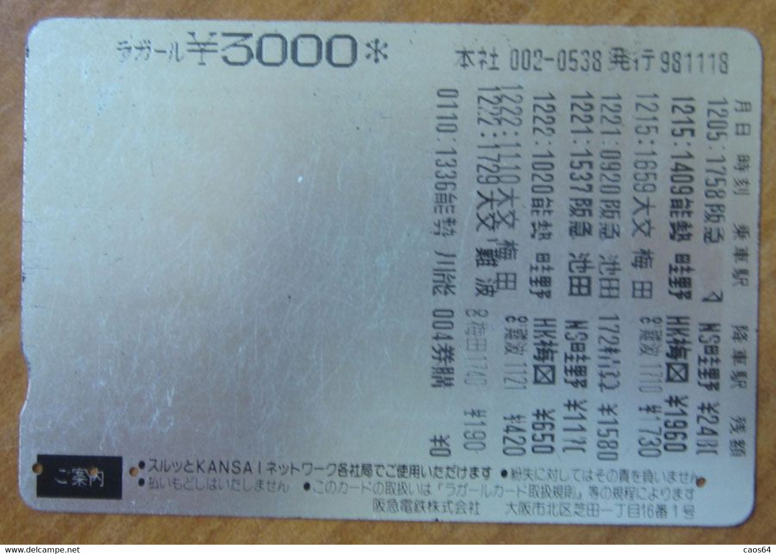 GIAPPONE Ticket Biglietto Arte Painting Girl - Kansai Railway 1998 Lagare Card 3.000 ¥ - Usato - Wereld