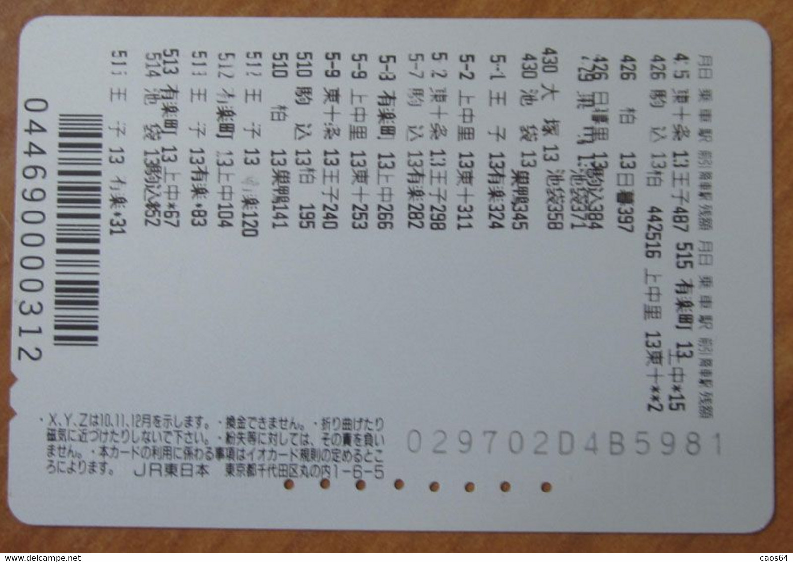 GIAPPONE Ticket Biglietto Treni - Fiori Flower Railway  IO Card 5.000 ¥ - Usato - Welt