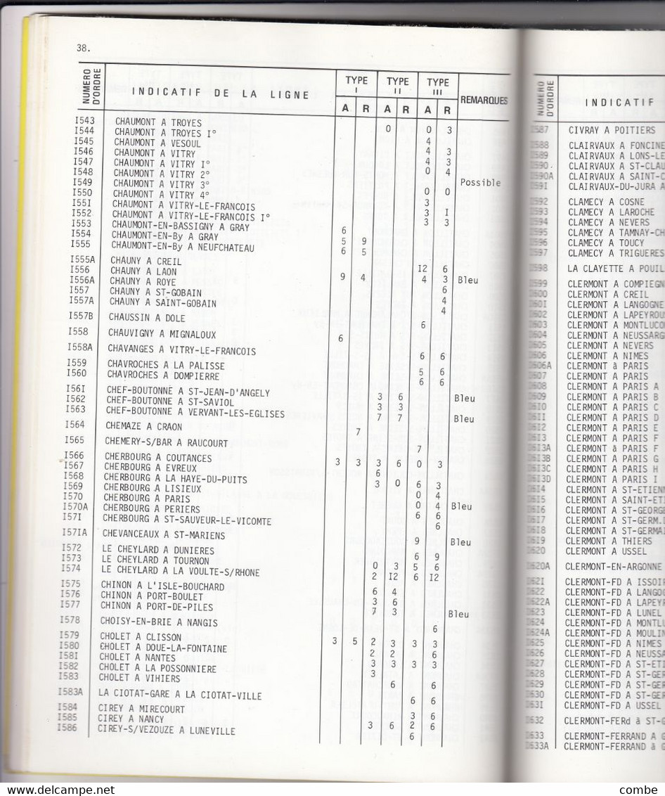 CATALOGUE DES CACHETS COURRIERS-CONVOYEURS-LIGNES. 1877-1966. JEAN POTHION. 1979 - France