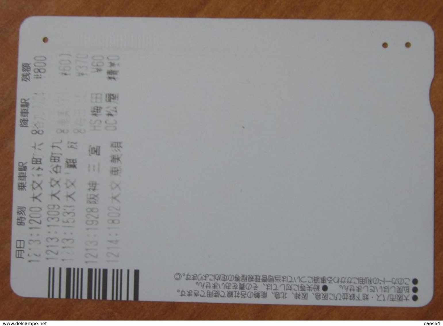 GIAPPONE Ticket Biglietto Arte Donna Treni Metro Bus Rainbow  Card 1.000 ¥ - Usato - World