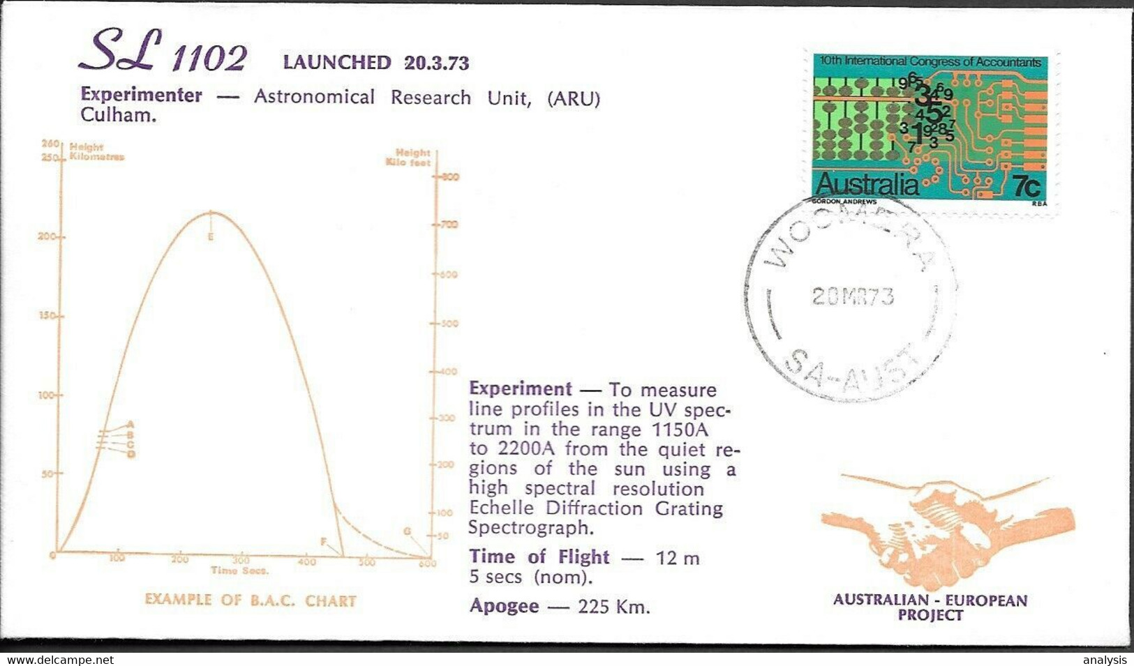 Australia Space Cover 1973. Skylark Rocket Launch. Woomera ##33 - Océanie