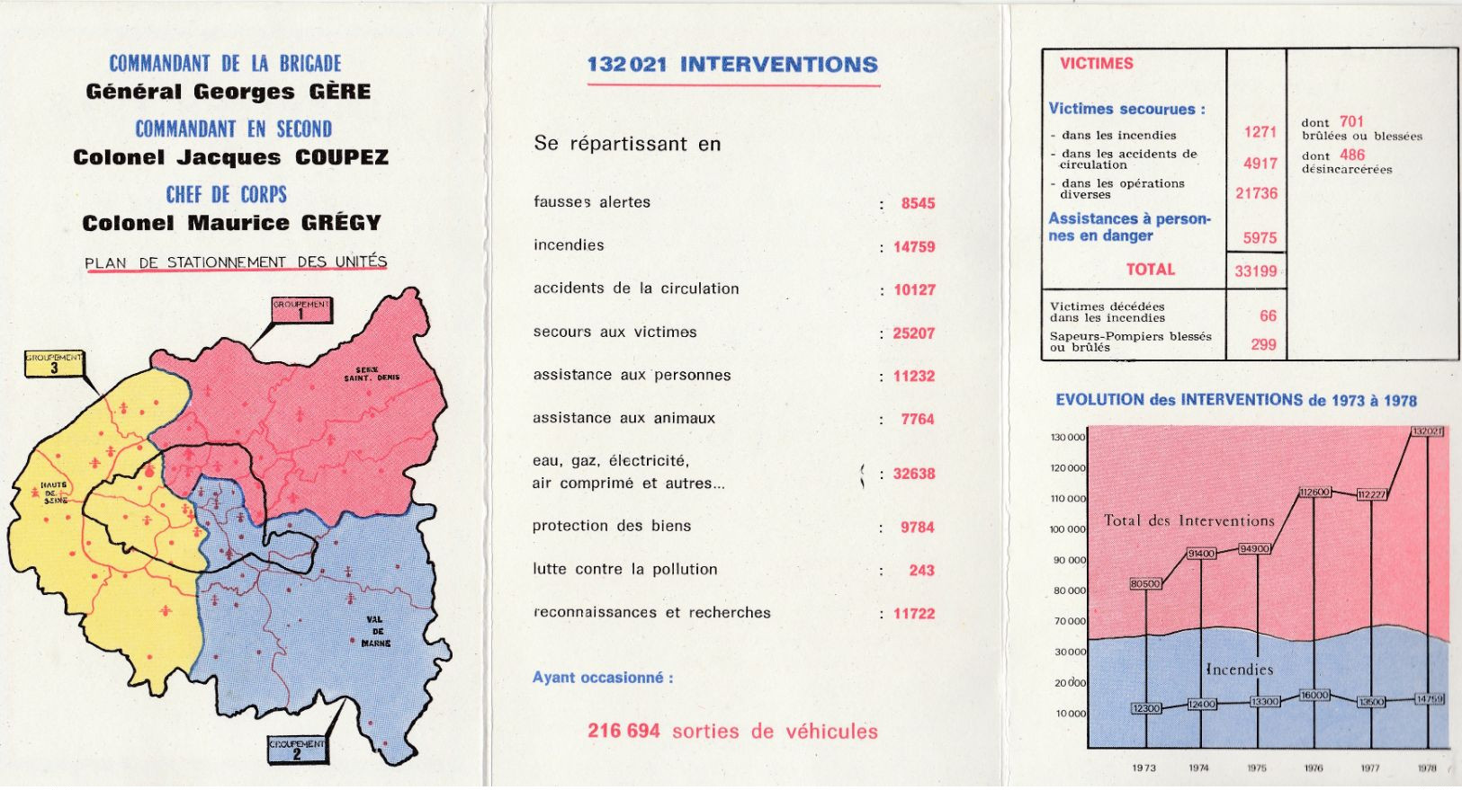 ACTIVITÉS 1978 De La BRIGADE DE SAPEURS-POMPIERS DE PARIS Avec Plan De Stationnement Des  Unités - Non Classificati