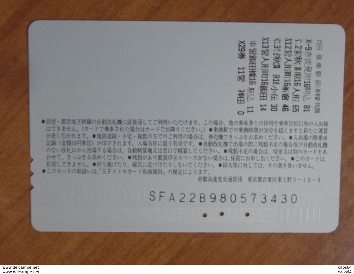 GIAPPONE Ticket Biglietto Treni Metro Bus - Arte  Uomo Railway SF Card 1000 ¥ - Usato - Monde