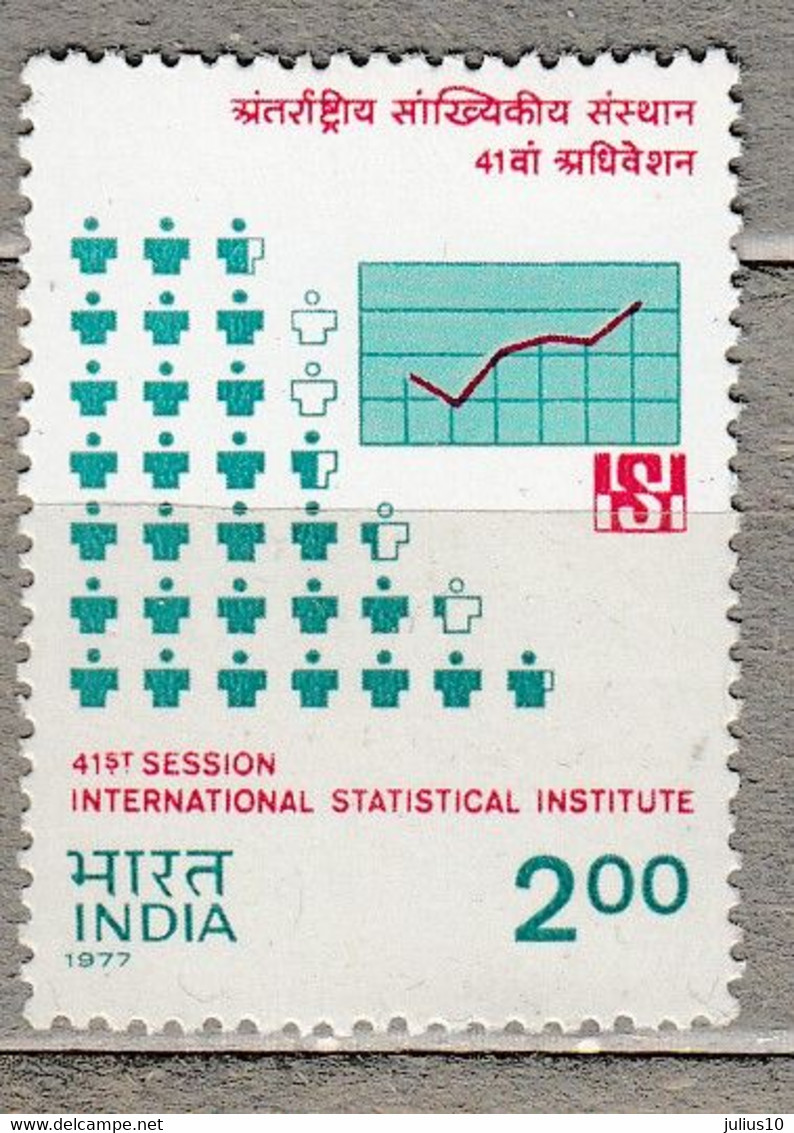 INDIA 1977 Statistical Institute MNH(**) Mi 744 #28073 - Sonstige & Ohne Zuordnung