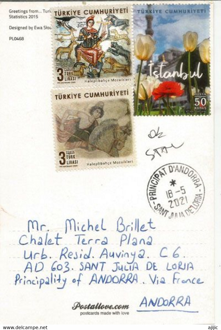 Stamps From Archaeology & Mosaic Museum, On Turkey Greetings Postcard,sent To Andorra,w/arrival Postmark - Lettres & Documents