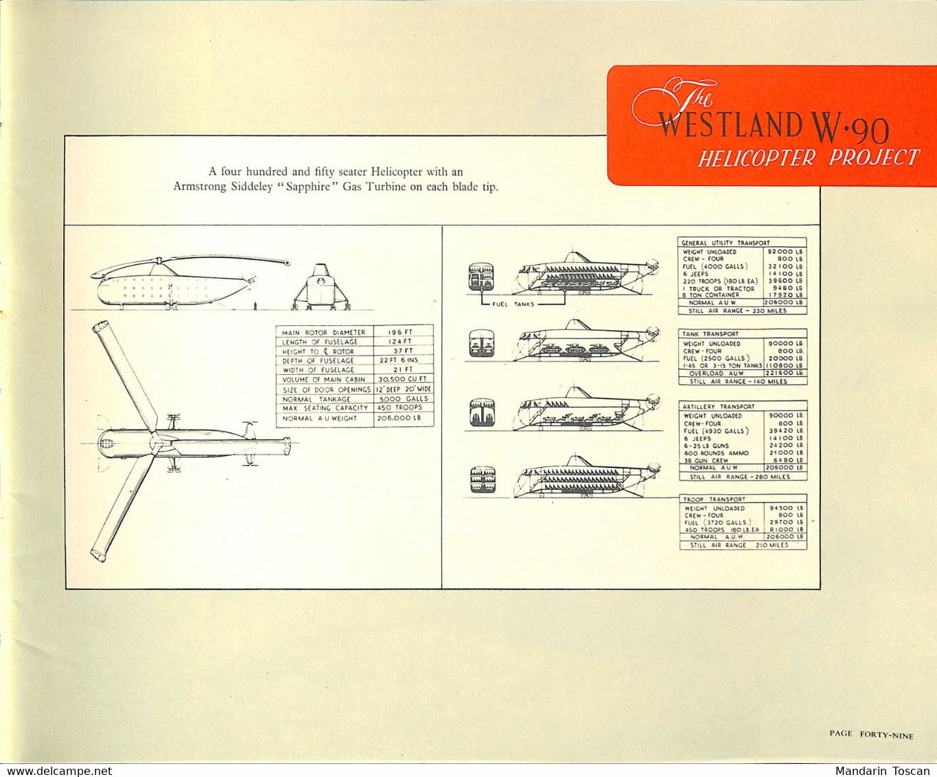 Westland Helicopters and their developments (1955) (aviation UK)