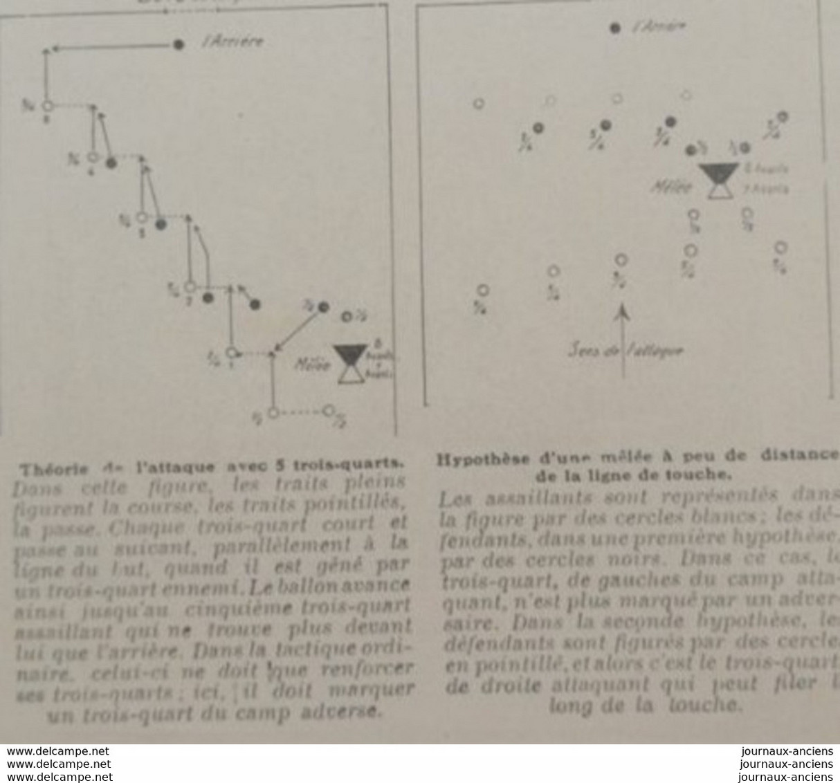 1905 RUGBY - LA TACTIQUE DES JOUEURS DE RUGBY NÉO=ZÉLANDAIS - Other & Unclassified