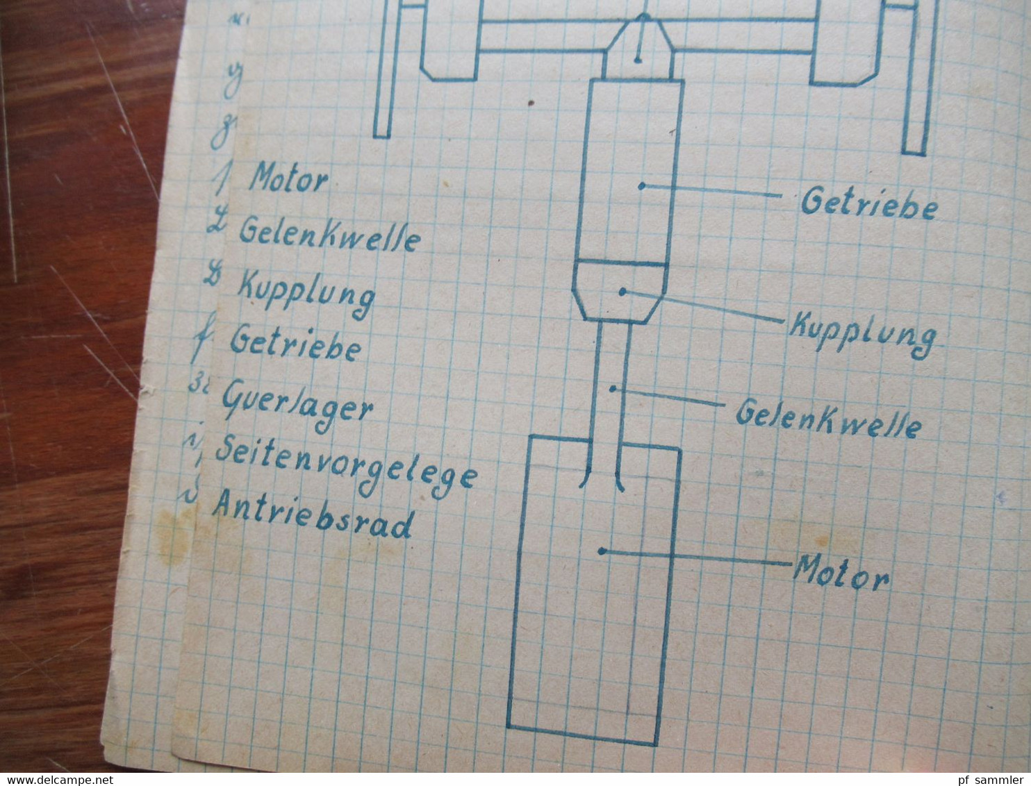 Original Heft / Aufzeichnungen Panzer Wartlehrgang eines Schützen technische Details der Deutschen Panzer der Wehrmacht