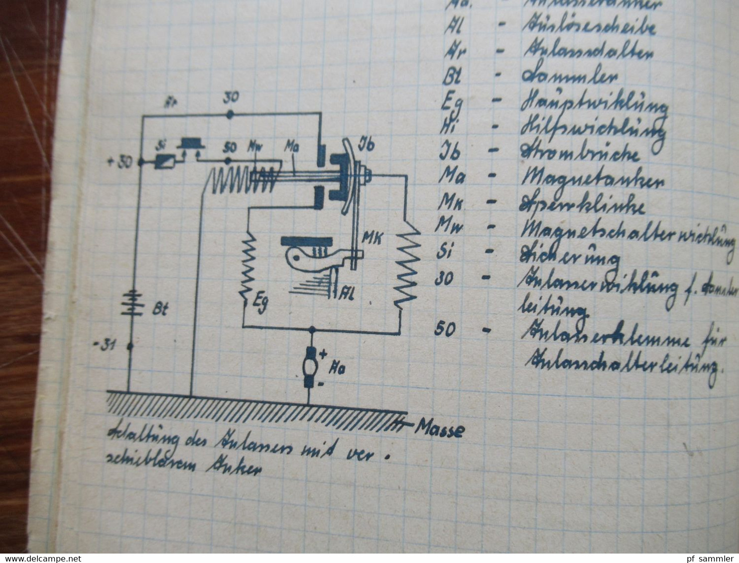 Original Heft / Aufzeichnungen Panzer Wartlehrgang eines Schützen technische Details der Deutschen Panzer der Wehrmacht