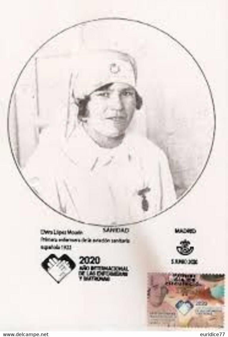 Spain 2020 -  International Year Of Nurses And Midwives Carte Maximum - Monumenti