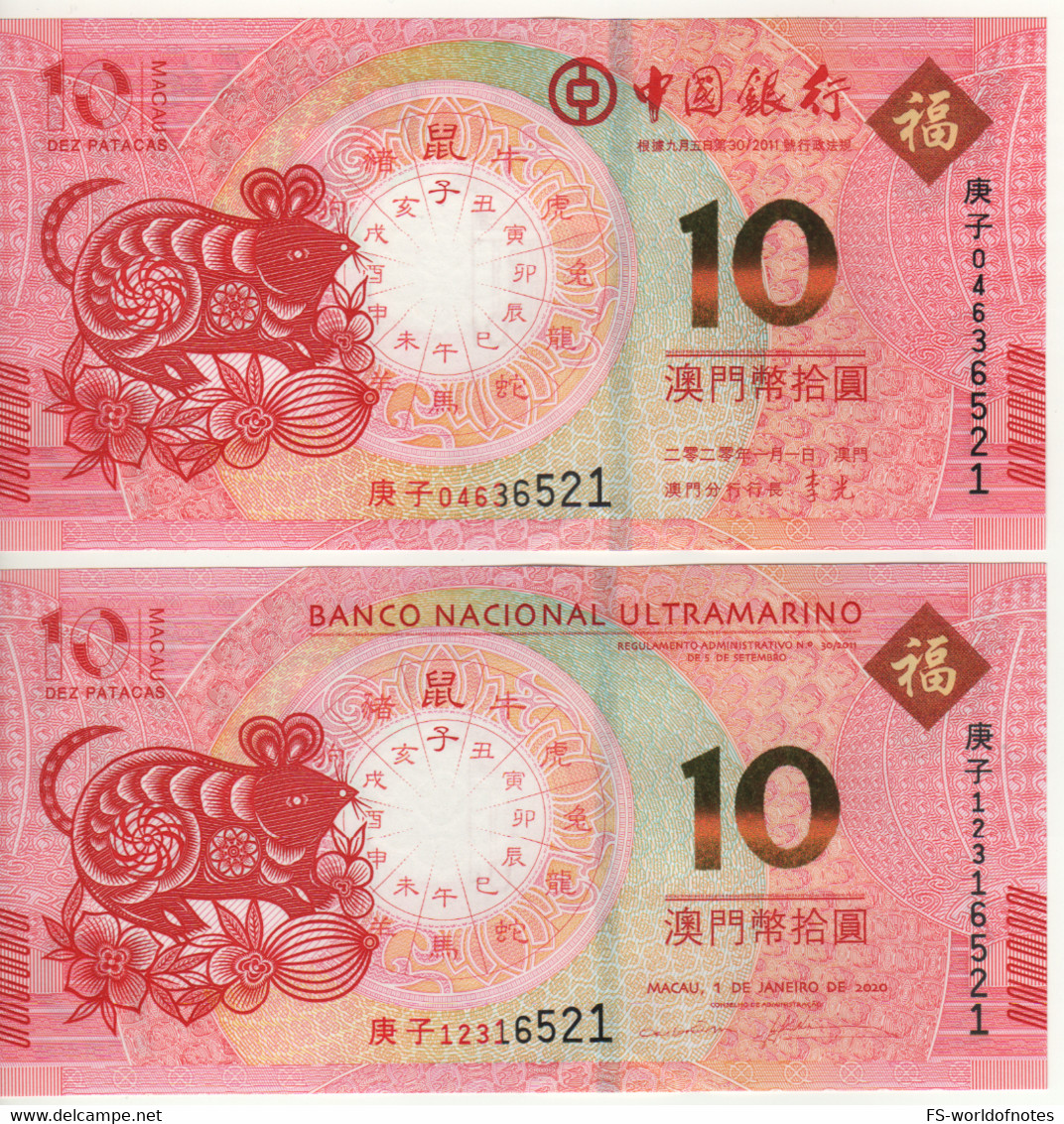 MACAO  New  Commemorative Set 2 X 10 Patacas  Year Of The  Rat  Issue   1.1.2020 - Macao