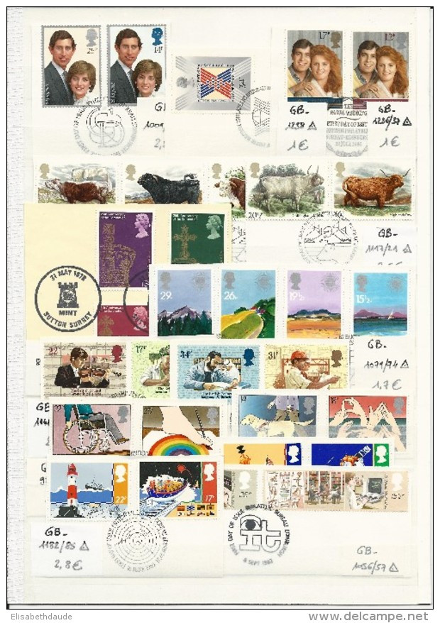 GB - PETITE COLLECTION SUR FRAGMENT  - OBLITERATIONS FDC - 2 SCANS - Collections