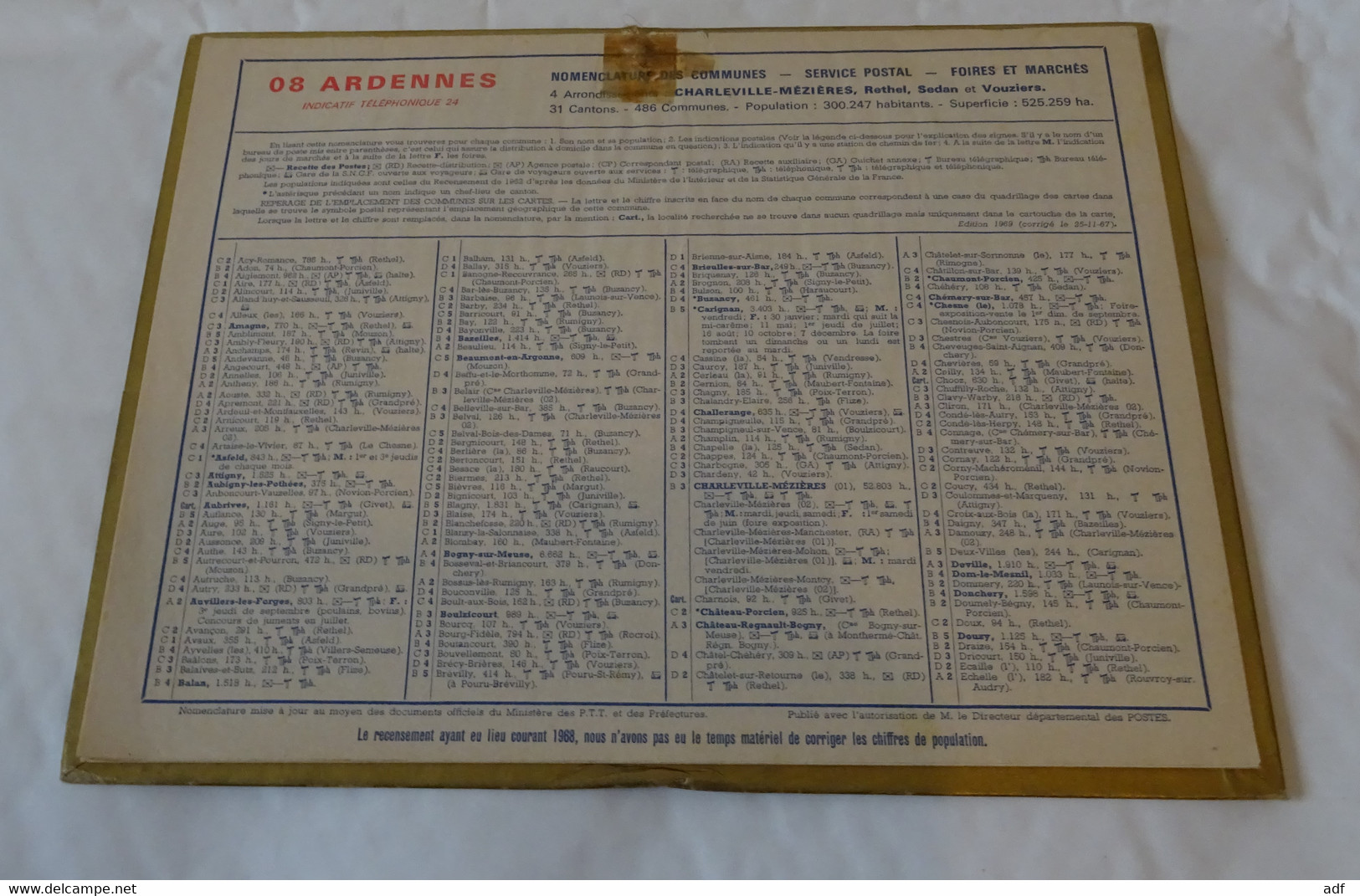 1969 CALENDRIER ALMANACH DES PTT, RENNES, JARDIN DES PLANTES, OBERTHUR, ARDENNES 08