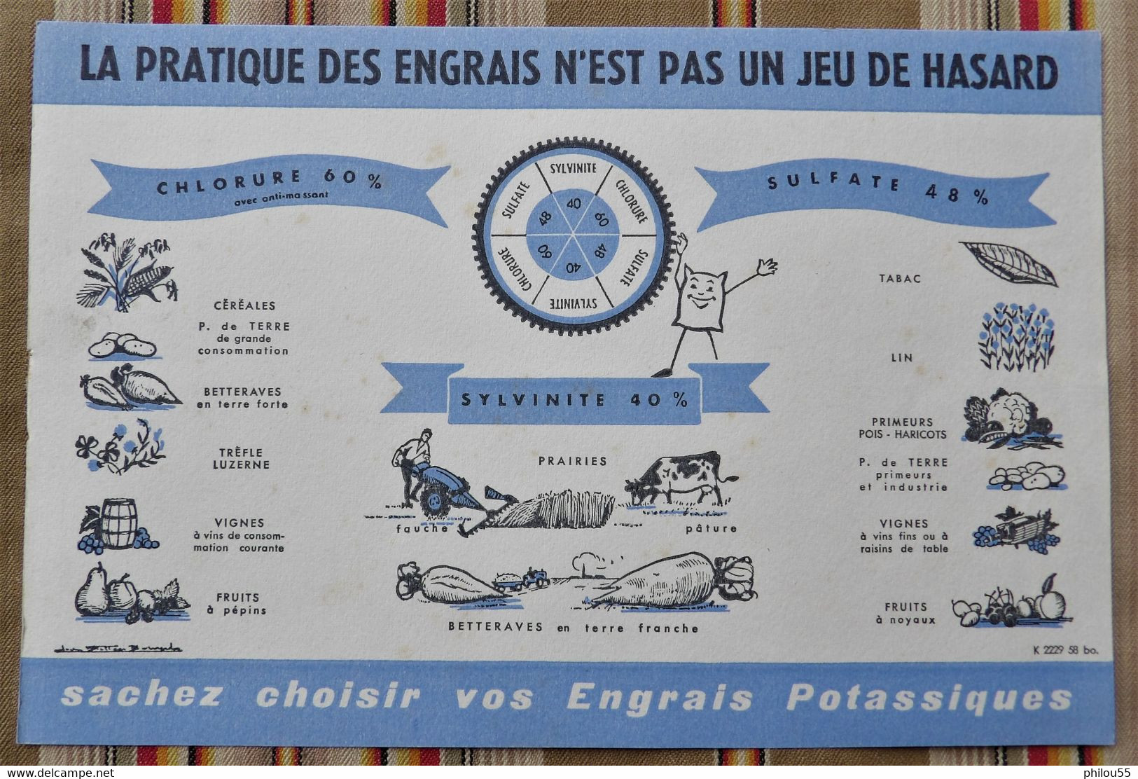 Ancien Buvard D'Ecole PUBLICITAIRE  Engrais Potassiques Illustrateur - Landbouw