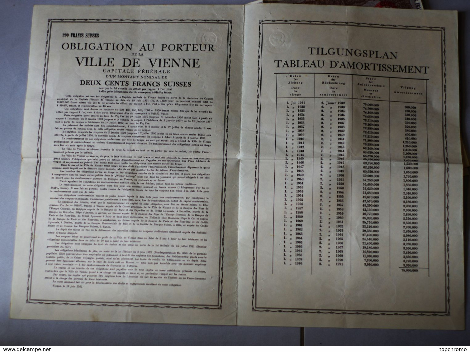 2 Actions Obligation Au Porteur De La Ville De Vienne Autriche Avec 30 Coupons/action 1931 Zweihundert Schweizer Franken - Electricité & Gaz