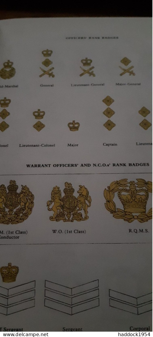 Army Badges And Insignia Since 1945 Book One GUIDO ROSIGNOLI Blandford Press 1976 - Oorlog 1939-45