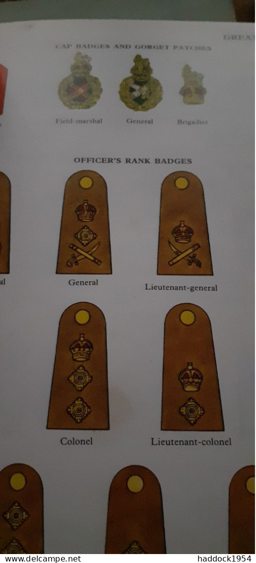 Army Badges And Insignia Of World War 2 GUIDO ROSIGNOLI Blandford Press 1972 - Oorlog 1939-45