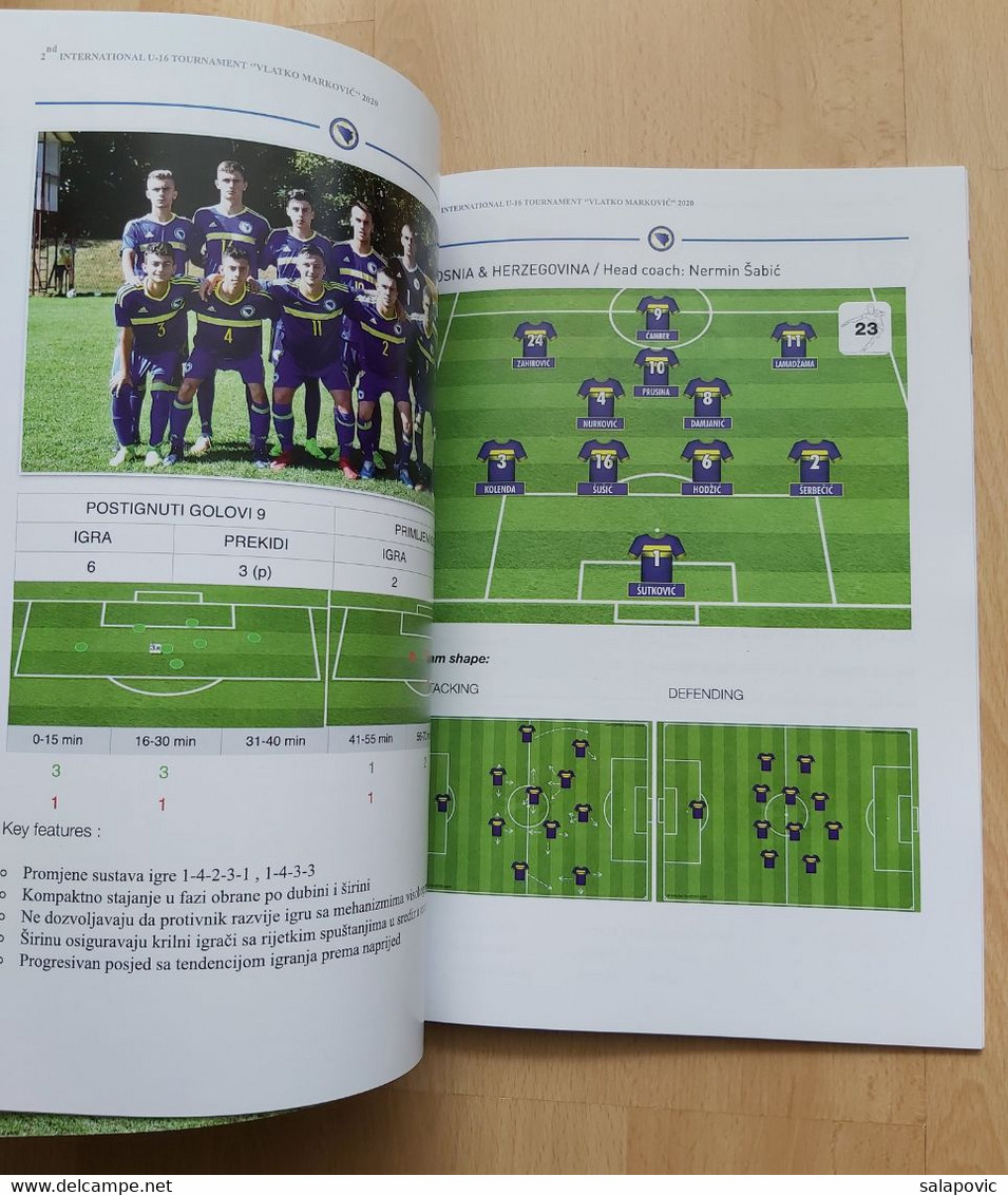 FOOTBALL MATCH PROGRAM  Osijek 23. - 27.9.2020 Technical Report, Croatia Football Nacional Team Under 16 - Libri