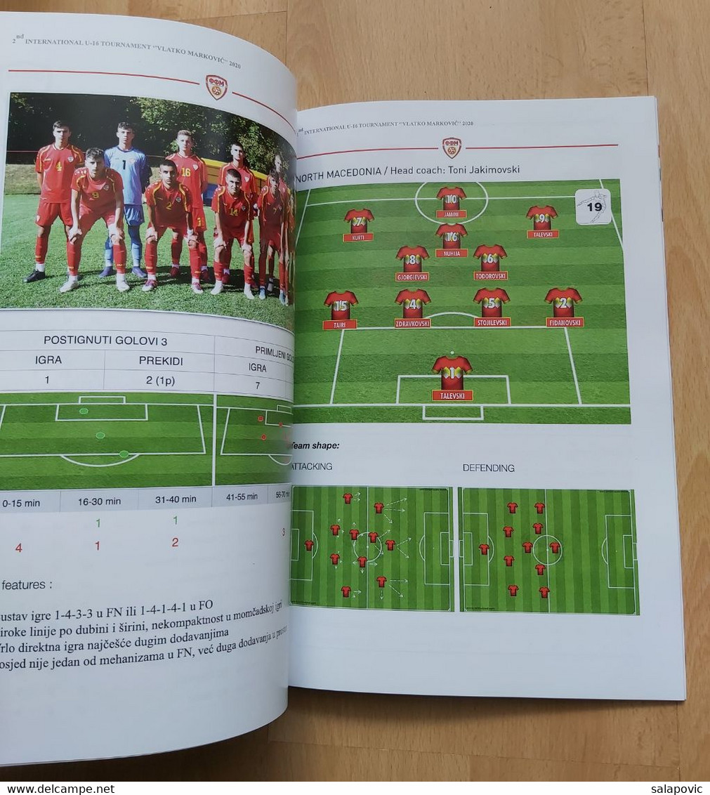 FOOTBALL MATCH PROGRAM  Osijek 23. - 27.9.2020 Technical report, Croatia football nacional team Under 16