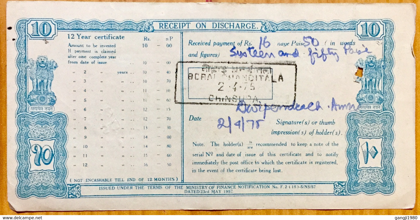 INDIA 1962 NATIONAL SAVINGS CERTIFICATE TEN RUPEES, BORAL CHANDITALA WEST BANGAL POST MARK - Non Classés